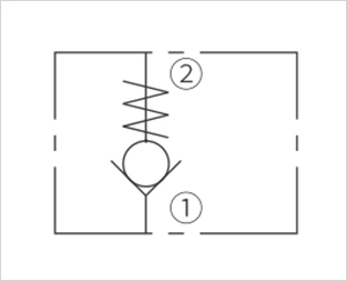 Symbole d'opération de ICV12-20 clapet anti-retour de Poppet