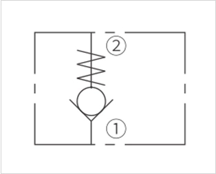 Symbole d'opération de ICV08-20 valve à popet, clapet anti-retour (haute pression)