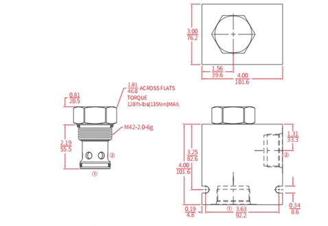 Dessin de performance/dimension/sectionnel de ICV42-M20 popet, clapet anti-retour