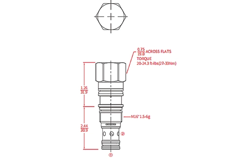 Dessin de performance/dimension/section du clapet anti-retour ICKBB Pilot-to-Open