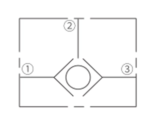 Symbole d'opération de la vanne à rotule, navette de charge (haute pression)