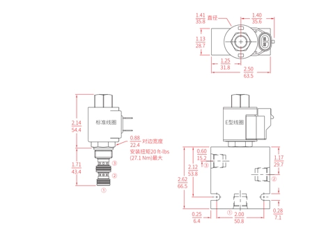 Dessin de performance/dimension/sectionnel de ISV08-30 bobine 3 voies électrovanne à 2 positions