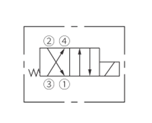 Valve solénoïde 4 voies 2 Position Symbole d'opération de ISV08-40R bobine