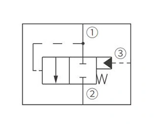 Symbole d'opération de IEP12-S35 valve à élément logique piloté