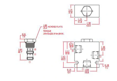 Dessin de performance/dimension/sectionnel de IPC10-32 clapets à contrôle pilote-ouvert