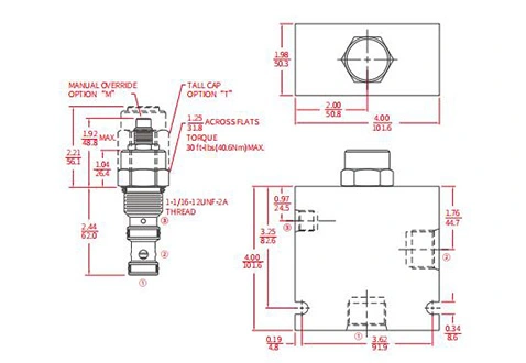 Performance/Dimension/dessin sectionnel de IEP12-S35 valve à élément logique piloté