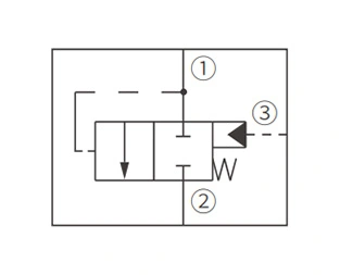 Symbole d'opération de IEP10-S35 valve à élément logique piloté