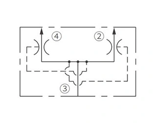 Symbole d'opération du diviseur/combinateur d'écoulement IFD56-45