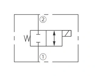 Symbole d'opération de ISV08-24 bobine à 2 voies N.C. Électrovanne