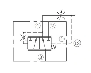 Symbole d'opération de IEC10-42 soupape de contrôle de restriction