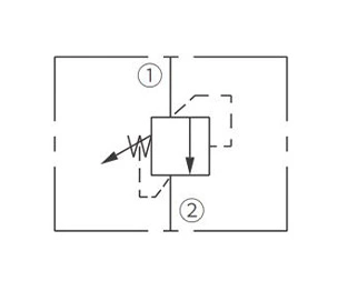 Symbole d'opération de la soupape de décharge IRV08-B20 Poppet à action directe