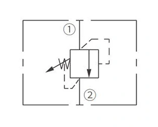 Symbole d'opération de la soupape de décharge IRV09-20 Poppet à action directe