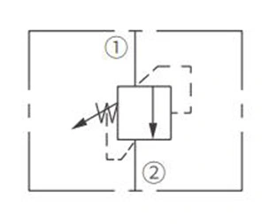 Symbole d'opération de la soupape de décharge IRV10-20 Poppet à action directe