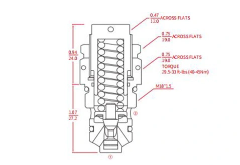 Dessin de performance/dimension/sectionnel de IRV08-B20 soupape de décharge à action directe