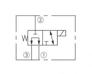 Symbole d'opération de ISV08-33 bobine 3 voies électrovanne à 2 positions