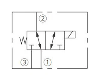 Symbole d'opération de ISV10-34 bobine 3 voies électrovanne à 2 positions