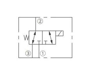 Symbole d'opération de ISV08-35 bobine 3 voies électrovanne à 2 positions