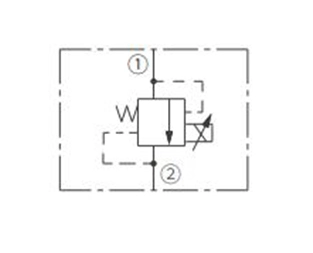 Symbole d'opération de ITS10-27 soupape de décharge pilotée