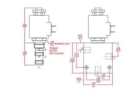 Dessin de performance/dimension/sectionnel de ISV10-38 bobine 3 voies électrovanne à 2 positions