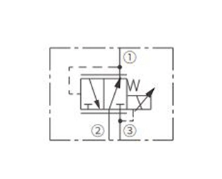 Symbole d'opération de la soupape de réduction/de soulagement de ITS10-36