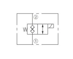 Symbole de l'opération ISV08-28 Poppet 2-Way N.C. Blocage bidirectionnel