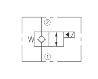 Symbole de l'opération ISV08-22 Poppet 2-Way N.C. Électrovanne