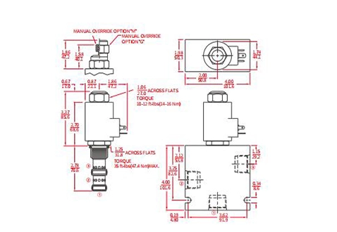 Dessin de performance/dimension/sectionnel de IPV72-30 soupape de régulation de débit proportionnelle