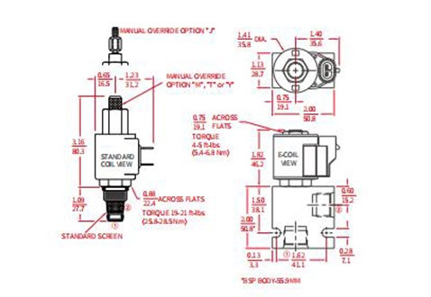 Dessin de performance/dimension/section de ISP08-20 N.C. à 2 voies Vanne à popet