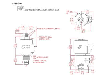 Dessin de performance/dimension/section de ISV10-22 popet à 2 voies N.C. Électrovanne