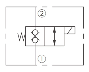 Symbole de l'opération ISV10-28 Poppet 2-Way N.C. Blocage bidirectionnel