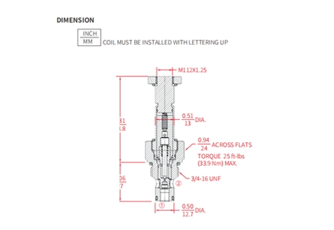 Dessin de performance/dimension/section de ISV10-B20 popet à 2 voies N.C. Électrovanne