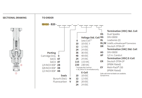 Dessin de performance/dimension/section de ISV10-B20 popet à 2 voies N.C. Électrovanne