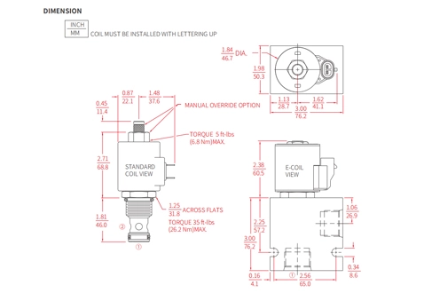 Dessin de performance/dimension/section de ISV12-20 popet à 2 voies N.C. Électrovanne