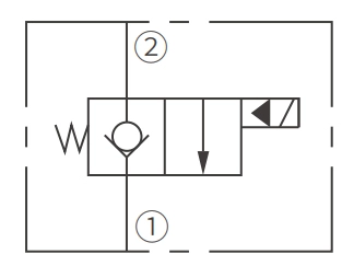 Symbole de l'opération ISV12-B20 Poppet 2-Way N.C. Électrovanne