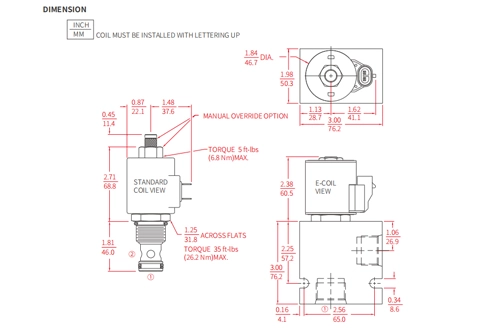 Dessin de performance/dimension/section de ISV12-B20 popet à 2 voies N.C. Électrovanne