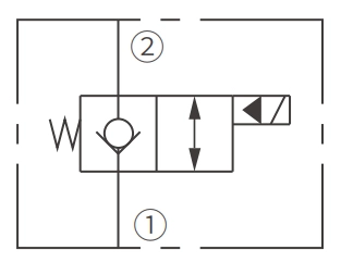 Symbole de l'opération ISV16-22 Poppet 2-Way N.C. Électrovanne